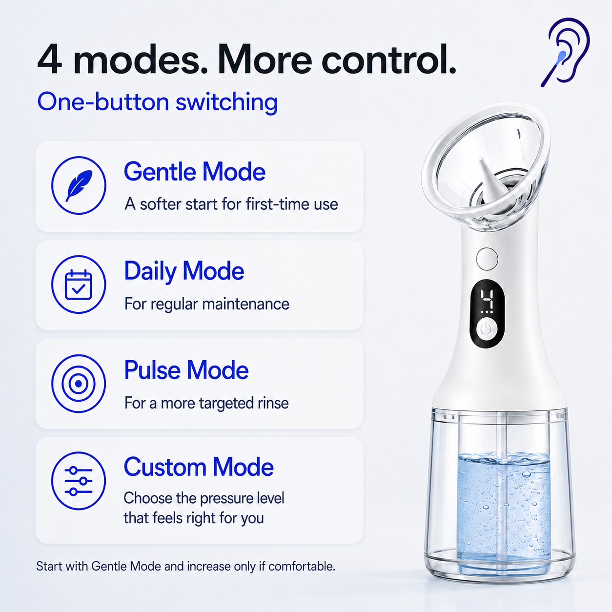 SpryWax™ Electric Ear Cleaning Irrigator